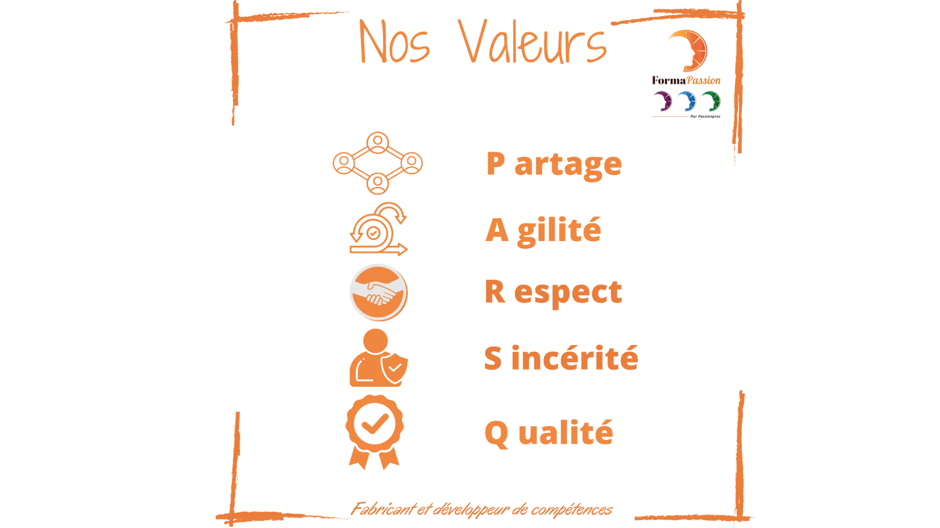 FormaPassion - Nos Valeurs